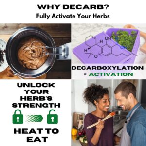 Decarboxylator Box, Decarb Box, Decarb Machine, Decarboxylation Machine, Use with Butter Maker, Oil Infuser Machines, Decarbox, Silicone Oven Baking Accessories - Edibox