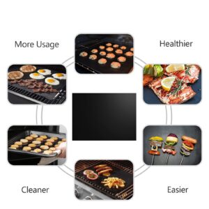 Oven Liners for Bottom of Oven, 2 Pack Large Thick Heavy Duty 100% Non-stick Reusable Teflon Oven Mat, 17”x25” Baking Mat for Electric, Gas, Toaster Ovens, Grills,Kitchen Friendly Cooking Accessory