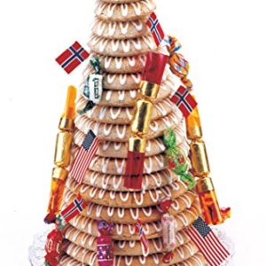 Norpro Cake Forms Nonstick Kransekake Norwegian Dessert Ring Tower New