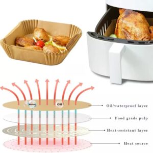 IPZA Air Fryer Liners Disposable – 100PCS Air Fryer Liners Square, 6.3 Inch Non Stick,Oil-Proof AirFryer Paper Liners,Waterproof Parchment Paper for 2-4.9 QT Air Fryers Baking Roasting