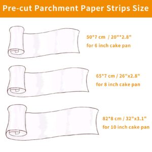 ZCONIEY Non-Stick Parchment Paper Strips Baking Paper Side Liners for 10" Cake Pans Circle 50 Counts