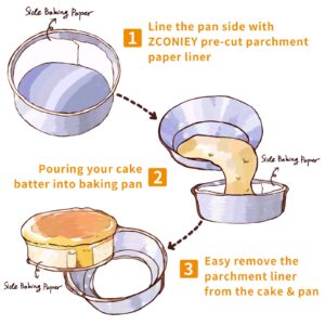 ZCONIEY Non-Stick Parchment Paper Strips Baking Paper Side Liners for 10" Cake Pans Circle 50 Counts