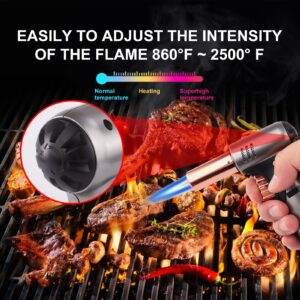 Butane Torch, Premium Double Flame Big Kitchen Torch Lighters with Safety Lock Adjustable Refillable Multipurpose Culinary Blow Torch for Creme Brulee, Baking, BBQ (Butane Gas Not Included)501 (gold)