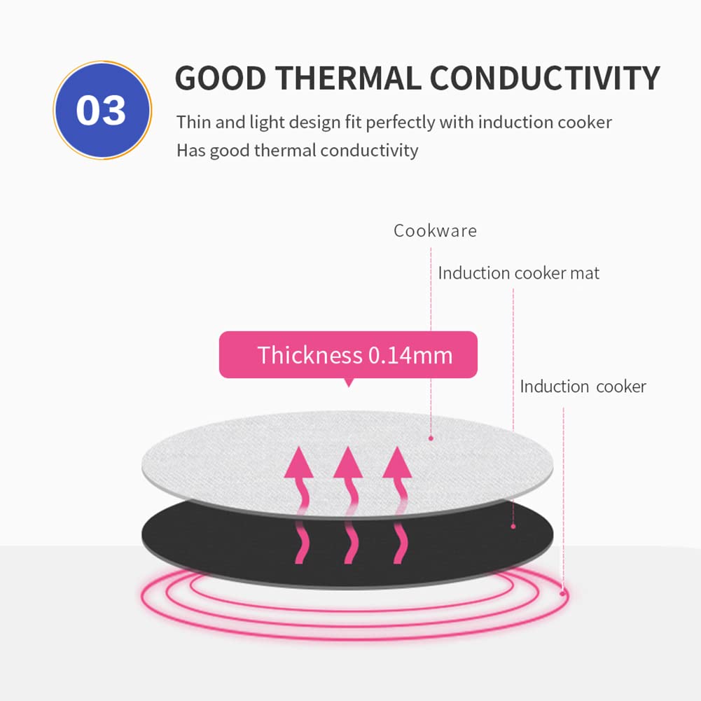 Induction Cooktop Protector Mat While Cooking 2 pcs Non Slip Pad Guard from Pollution Induction Cooker Protection Mat 10inches Flower Shape Grey Color Silicone Scratch Protector