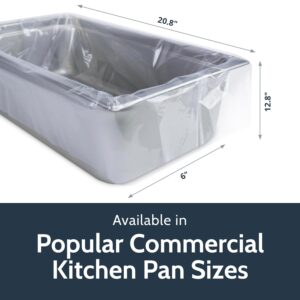 PanSaver Hotel Clear Round Pan Liners for Easy Clean Up - Disposable Buffet Pan Liners, Ovenable up to 400F (6 & 7 Quart Round Pan Liner - 15 x 15 IN)