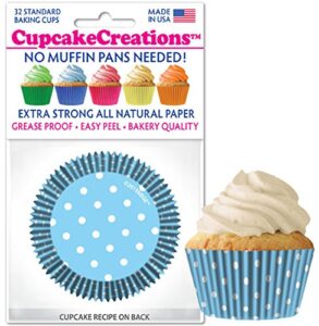 cupcake creations 32ct standard cupcake liners - light blue polka dot