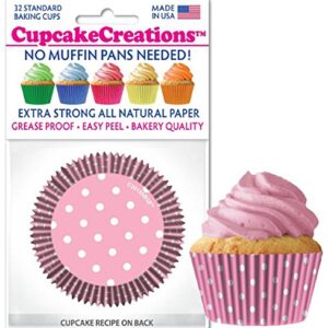 Cupcake Creations 32 Count Cupcake Baking Papers, Light Pink Polka Dot