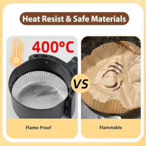 Air Fryer Liners, Fecolmena 50 PCS Disposable Round Aluminum Foil Papers, Safe Food Contact Grade Material & High Temperature Resistant for Air Fryers and Ovens