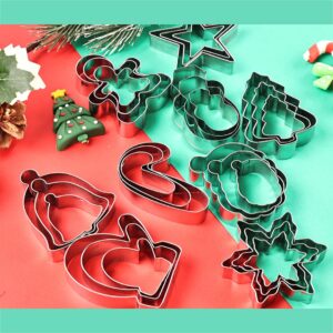 Christmas Cookie Cutters Set - Snowman, Christmas tree, Santa, Snowflakes, Bells, Cane, Gingerbread man, Gloves, Stars & More Shapes Stainless Steel (27Pcs)