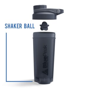 BluePeak Protein Shaker Bottle 28 oz with Twist Cap, Strong Loop Top, BPA Free, Dishwasher Safe, Shaker Balls Included - On-The-Go Large Protein Shakers (3 Pack - Green, Blue, Gray)