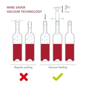 Vacu Vin Wine Saver Pump Black with Vacuum Wine Stopper - Keep Your Wine Fresh for up to 10 Days - 1 Pump 6 Stoppers - Reusable - Made in the Netherlands