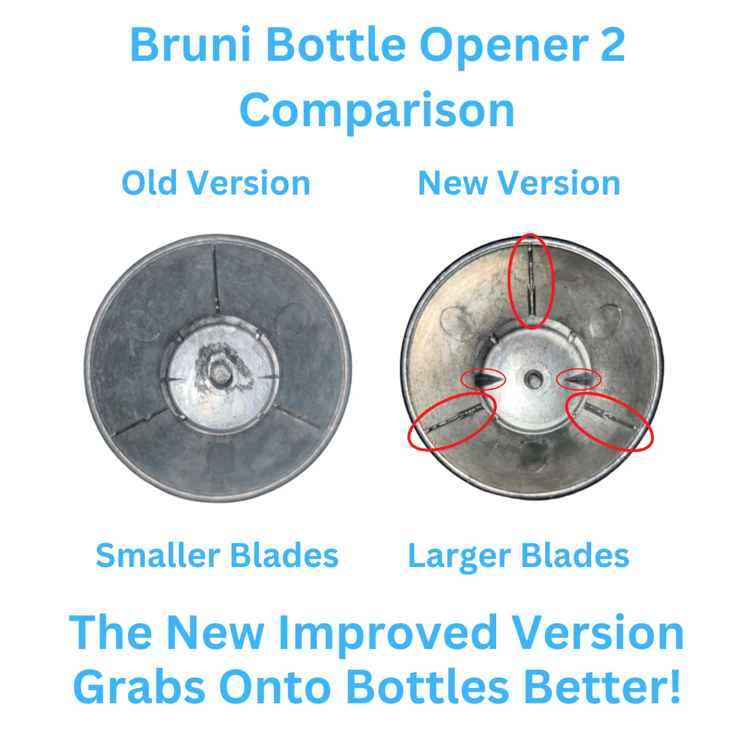 Bruni Multifunction Bottle Opener – Medicine Safety Cap Can Bottle Opener Easy to Use for Children, Weak Hands, Elderly and Arthritis Sufferers (White)