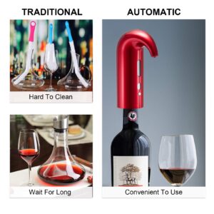 RICANK Electric Wine Aerator Pourer with Hard EVA Case, Portable One-Touch Wine Decanter and Wine Oxidizer Dispenser Pump for Red and White Wine Multi-Smart Automatic Rechargeable Spout Pourer Red