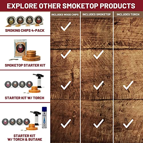 SmokeTop Kit and Cherry, Hickory, Maple, and Oak Wood Chips