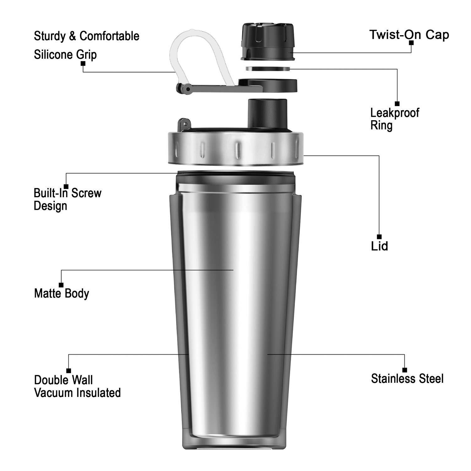 Stainless Steel Protein Shaker Bottle Insulated Keeps Hot/Cold Dishwasher Safe/Double Wall/Odor Resistant/Sweatproof/Leakproof/Durable 20 oz (White)…