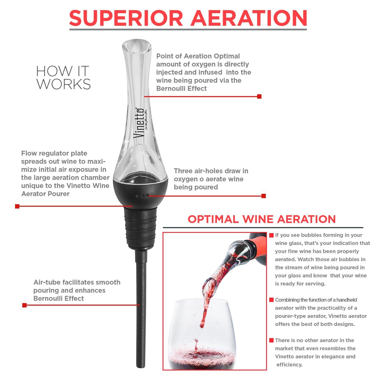 Vinetto Wine Aerator Pourer and Decanter Spout | Easy, Rapid Way To Help Air Filter Into Wine | Unique Gift Idea for Women, Men, and Wine Enthusiasts | Discover Wine’s Full Potential (Pack of 1)