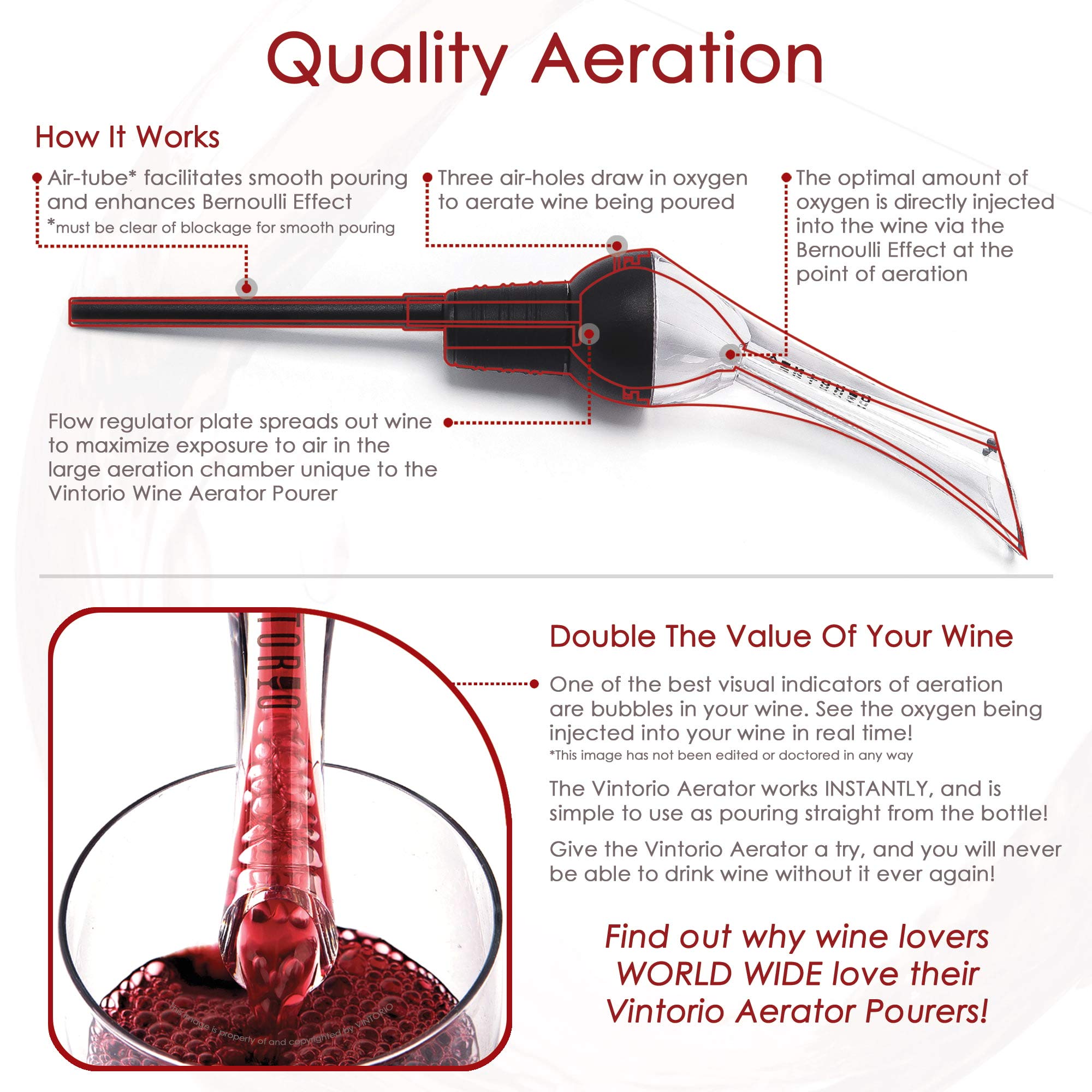 Wine Aerator Pourer and Replacement O-Rings and Air Tubes by Vintorio