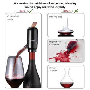 Exptolii Electric Wine Aerator Pourer, Automatic One-Touch Wine Decanter and Wine Dispenser Pump Wine Oxidizer for Red and White Wine