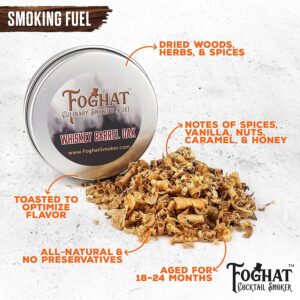 The Foghat Cocktail Smoker and Old Fashioned Smoked Cocktail Kit with Torch (no Butane) w/Bourbon Barrel Oak Wood Chips (4oz) and Singlez Bar Old Fasioned Mix Packets - Whiskey Smoker Kit For Drinks