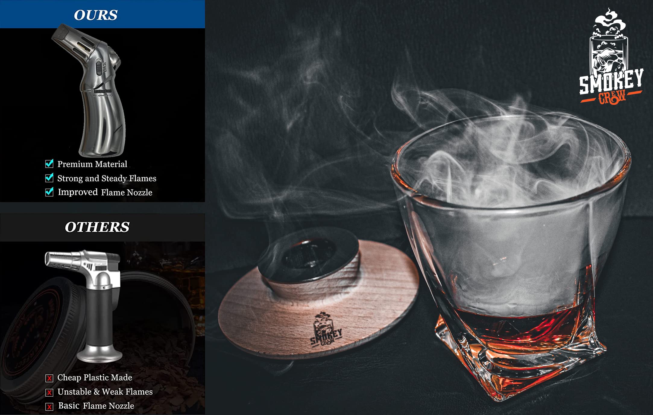 Smokey Crew Cocktail Smoker Kit with Butane Torch - Elevate Your Whiskey and Cocktail Experience - Gift for Him