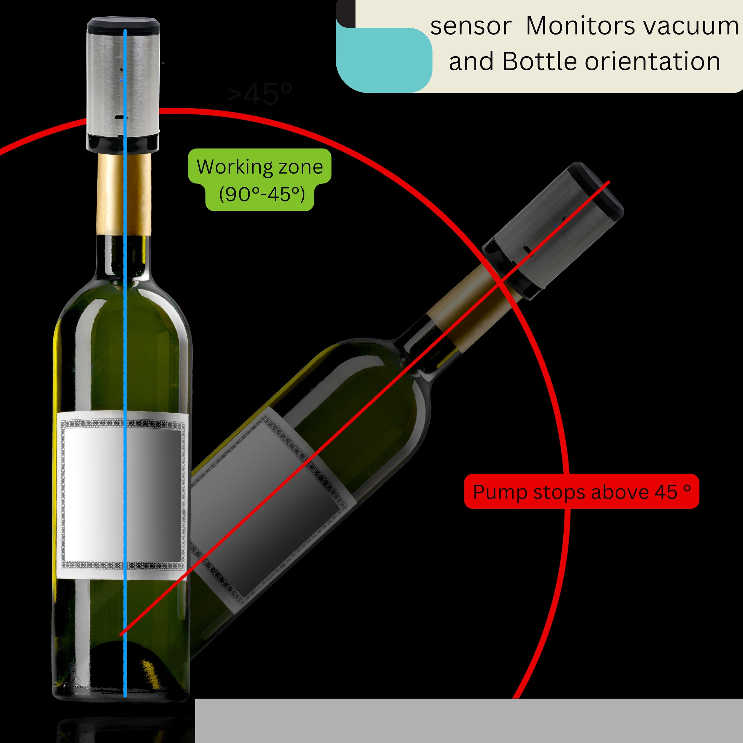 Kubedin Electric Wine Stopper, Automatic Vacuum Wine Pump, Pumps out air from bottle keeping wine fresh- great wine accessories -gift for wine enthusiast-Rechargeable