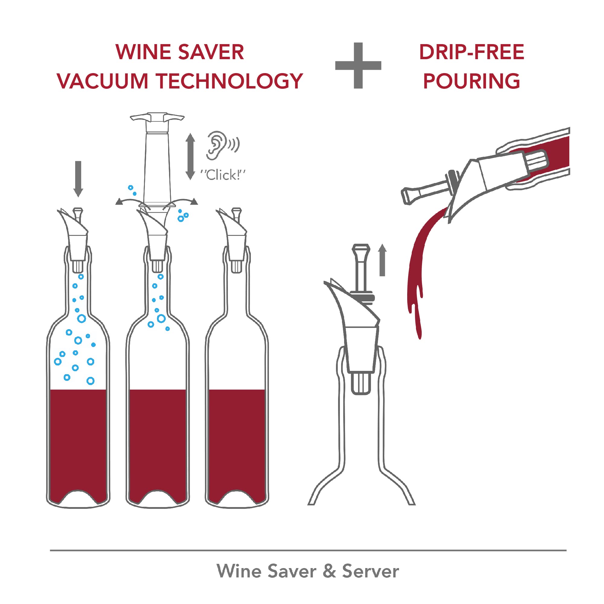 Vacu Vin Wine Saver, standard, Black with server