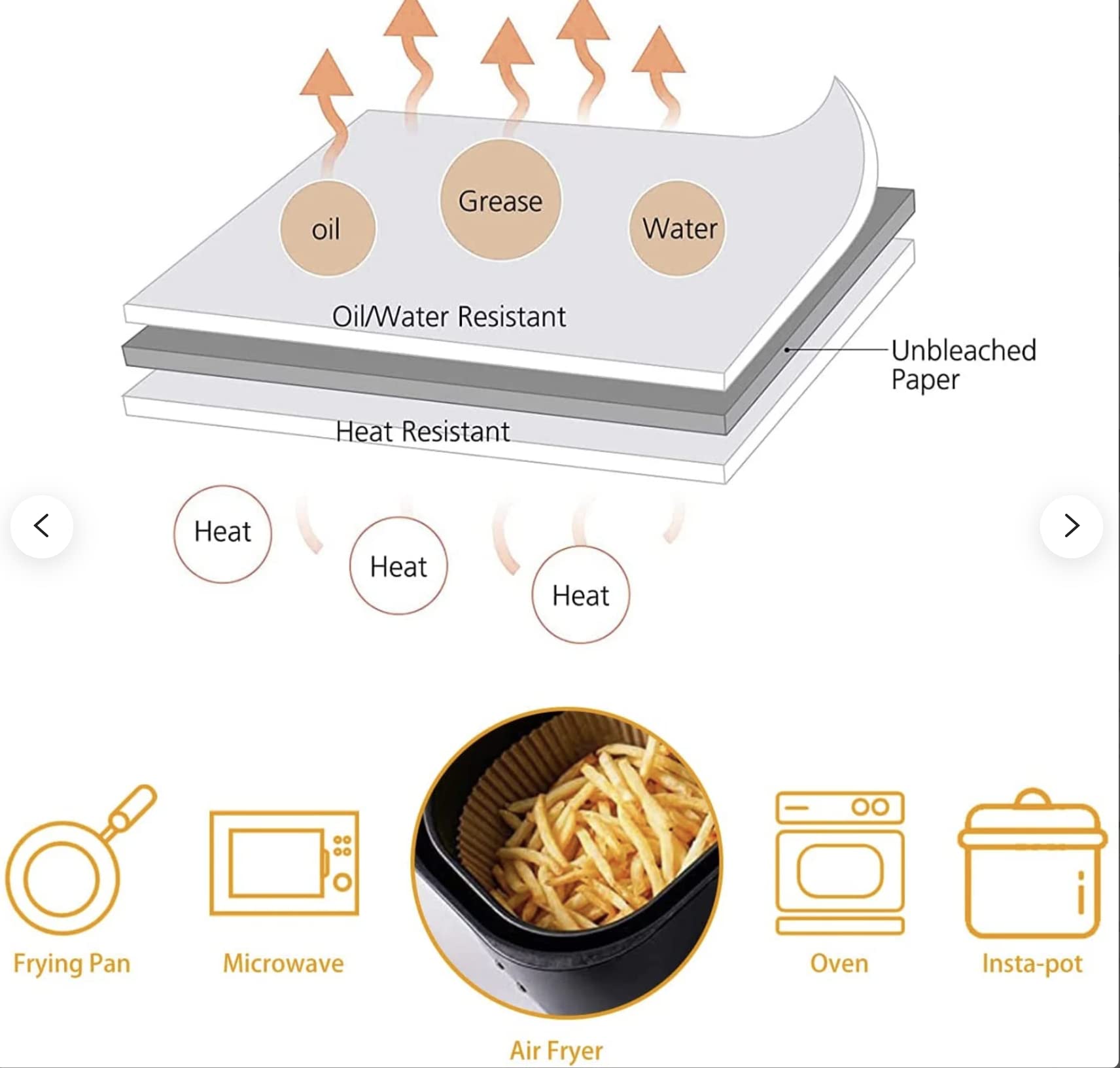 AIR FRYER LINERS 100Pcs - EASY CLEAN, NON-STICK AIR FRYER LINER- OIL PROOF, WATER PROOF AIR FRYER PAPER LINERS