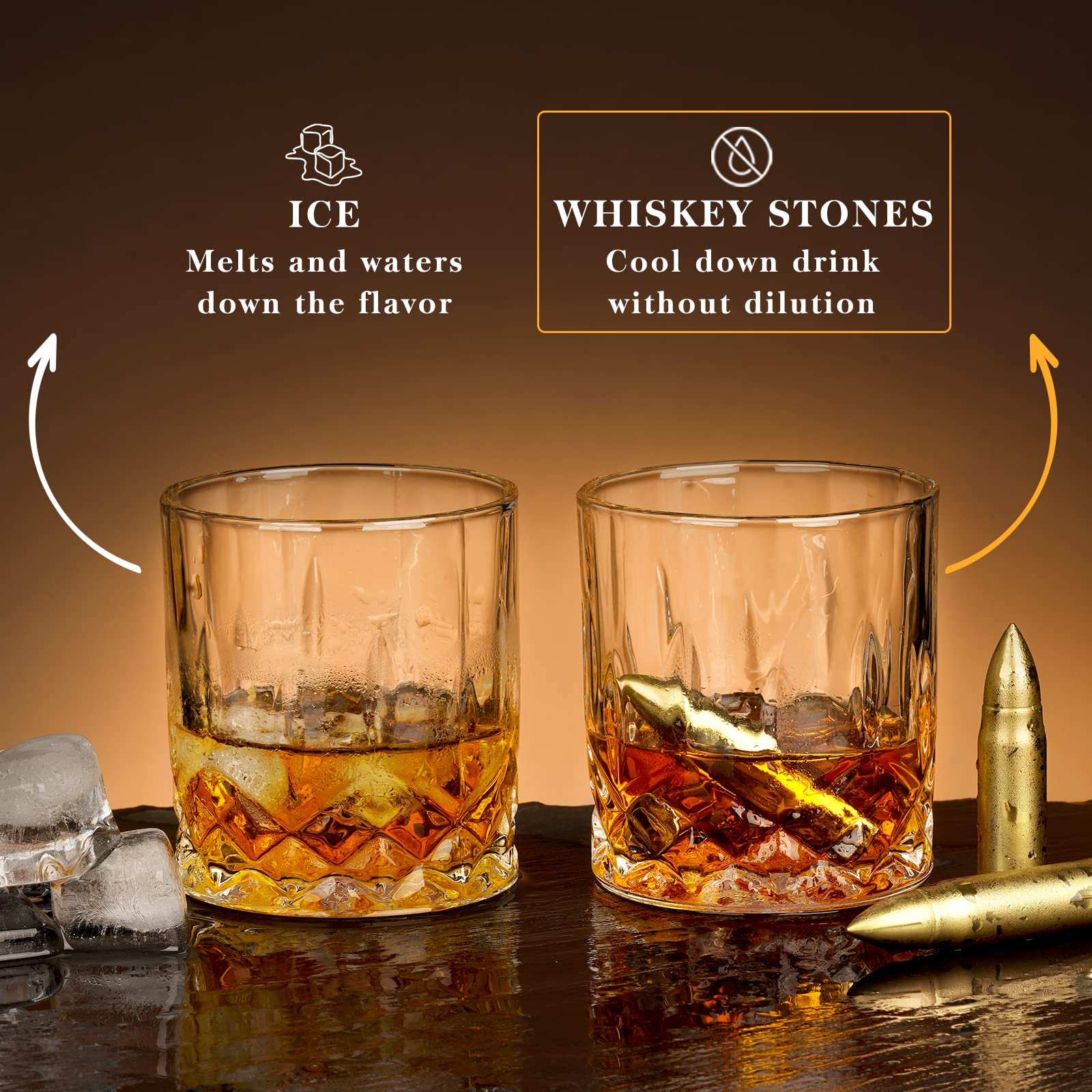 Gifts for Men Dad, Whiskey Stones Gifts Set for Men, Anniversary Birthday Ideas for Him Husband Boyfriend Brother, Man Cave Cool Stuff Gadgets Wedding Retirement Bourbon Presents