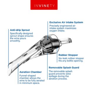 Wine Aerator Pourer by Invinety | All in one Diffuser, Decanter and Oxygenator | Enhance Wine Flavors with a Smoother Finish | Premium Aerating Decanter Spout (1)