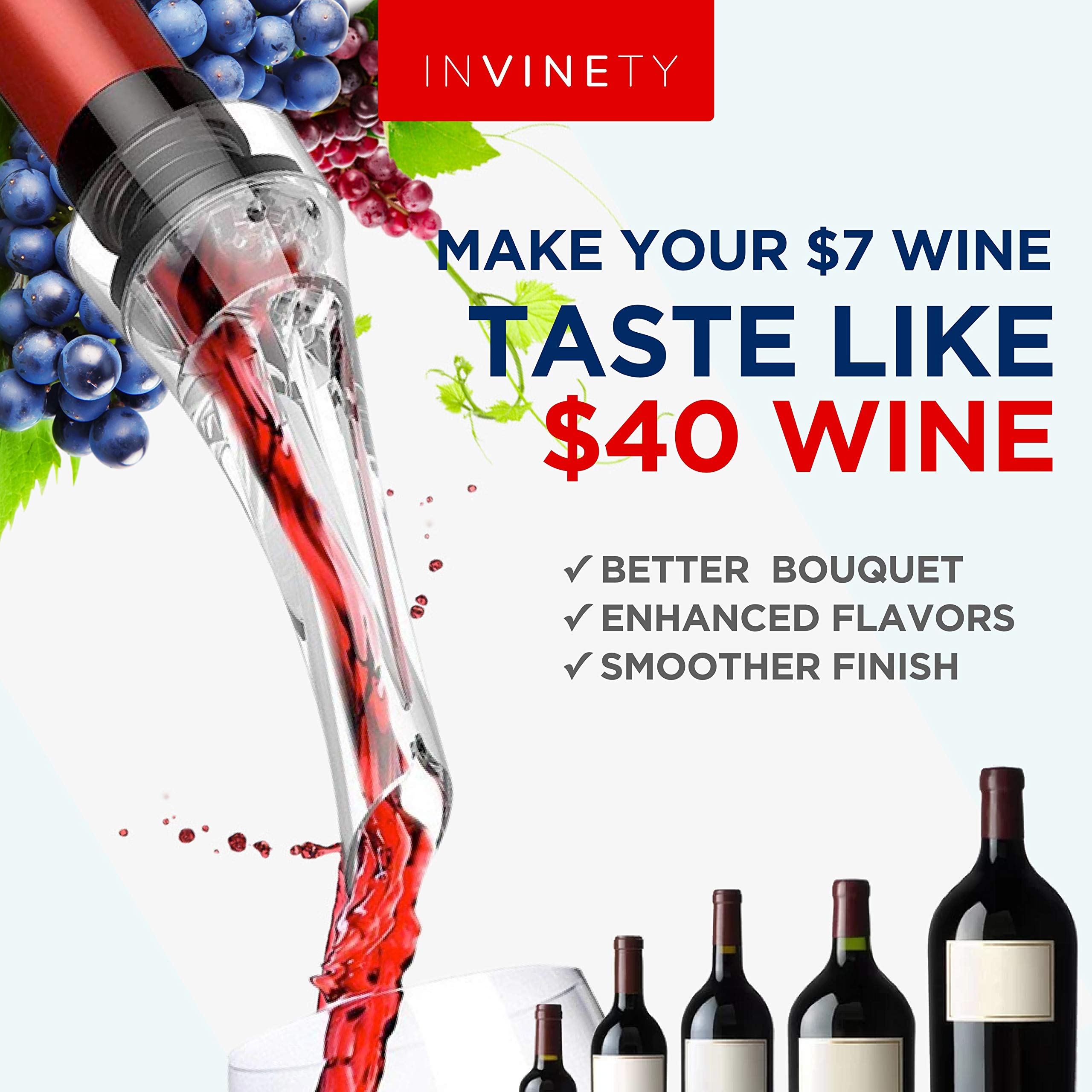 Wine Aerator Pourer by Invinety | All in one Diffuser, Decanter and Oxygenator | Enhance Wine Flavors with a Smoother Finish | Premium Aerating Decanter Spout (1)
