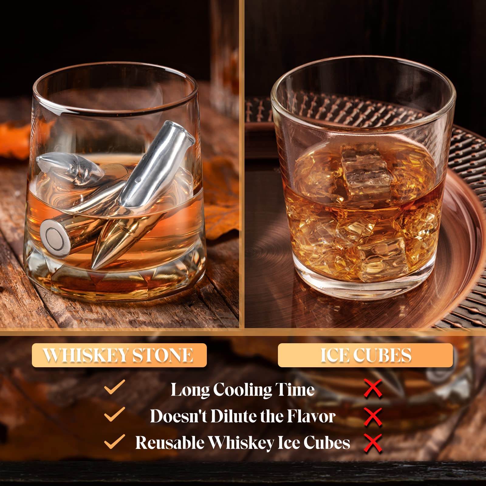 Dusor Gifts for Dad, 6Pc Reusable Whiskey Stones, Whiskey Gifts for Men, from Daughter, Wife, Son, Mens Gifts for Him, Birthday Gifts for Men, Gifts for Dad Who Wants Nothing