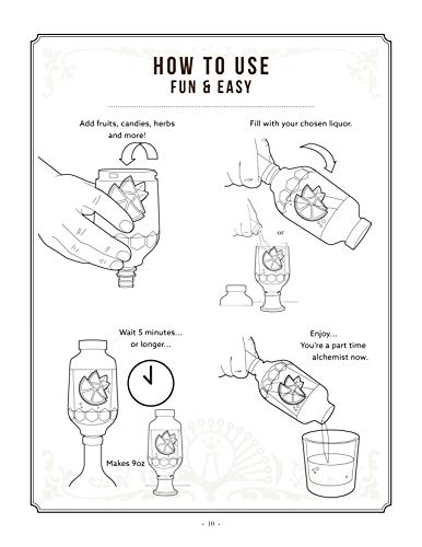 Prepara Tastemaker Craft Mixologist Liquor/Wine Infuser, 9 fl. oz, clear