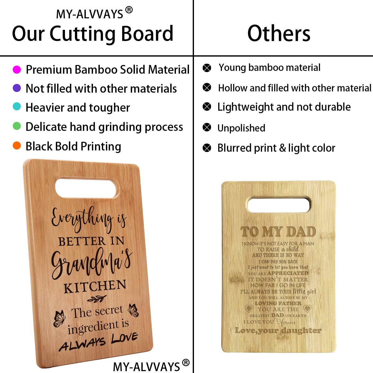 MY-ALVVAYS Grandmother Gift, NaNa gifts, Gifts for Grandma, Cutting Board Gift, 7"x11", Double-Sided Use -045