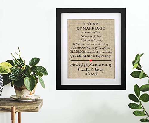 Personalised 1st Wedding Anniversary Framed 1st Year of gifts for Him, Her Custom 1 Year of Gift for Husband, Wife