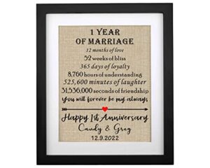 personalised 1st wedding anniversary framed 1st year of gifts for him, her custom 1 year of gift for husband, wife