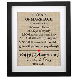 Personalised 1st Wedding Anniversary Framed 1st Year of gifts for Him, Her Custom 1 Year of Gift for Husband, Wife