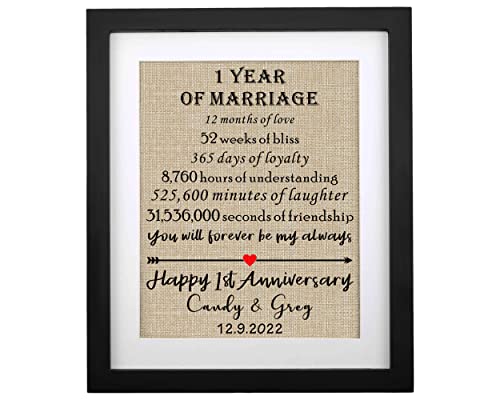 Personalised 1st Wedding Anniversary Framed 1st Year of gifts for Him, Her Custom 1 Year of Gift for Husband, Wife