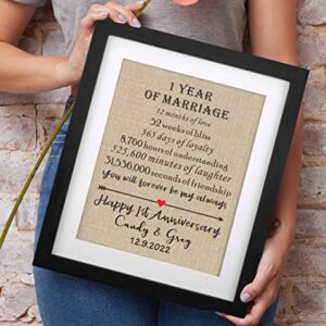 Personalised 1st Wedding Anniversary Framed 1st Year of gifts for Him, Her Custom 1 Year of Gift for Husband, Wife