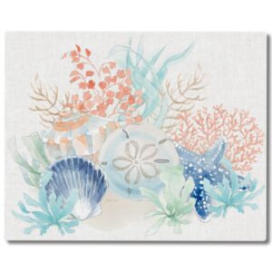 counterart seaside 3mm heat tolerant tempered glass cutting board 15” x 12” manufactured in the usa dishwasher safe