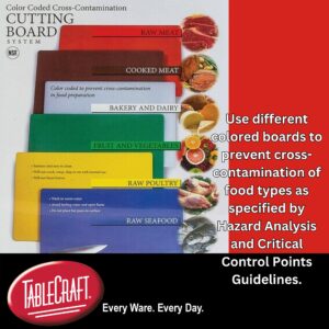 TableCraft Products CBG1824AGN Cutting Board,18" x 24" x 1/2", Color Coded Green