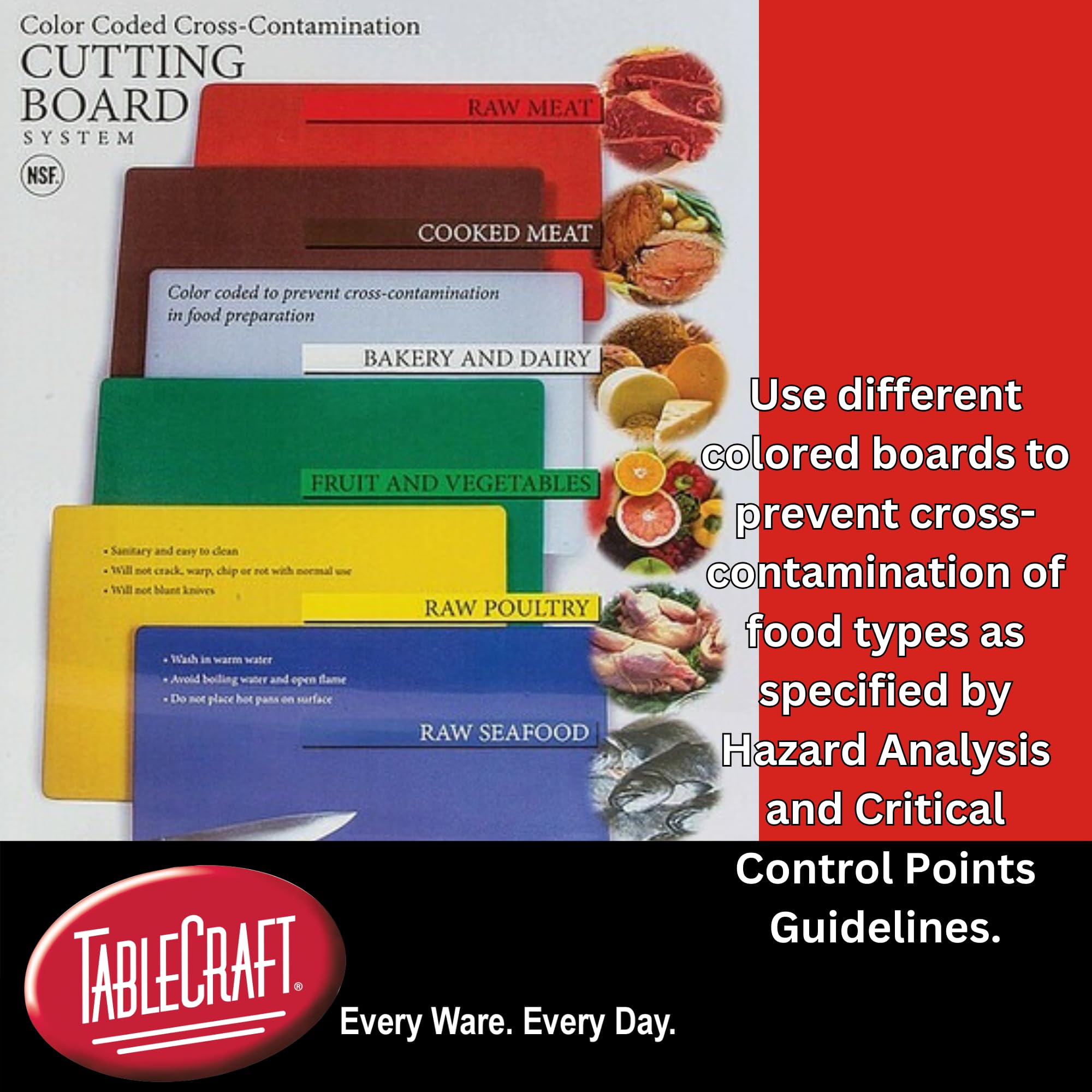 TableCraft Products CBG1824AGN Cutting Board,18" x 24" x 1/2", Color Coded Green