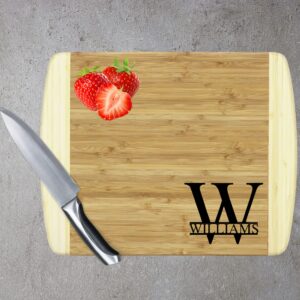 Personalized Cutting Board, Custom Christmas Gift, Lowest Price Cutting Board for Christmas, Christmas Gift for Mom, Christmas Gift Cutting Board, Best Price Custom Cutting Board