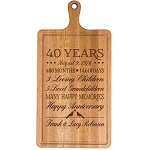 Personalized 40th Year Anniversary for Him Her wife husband Couple Cheese Cutting Board Customized with Year Established dates to remember by LifeSong Milestones