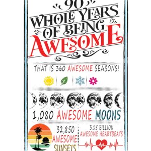 90 Years Of Being Awesome, 90th birthday Signature Board for Best Friend Boyfriend Girlfriend Husband Wife, 90th Birthday Gift Ideas (11 inches by 17 inches)