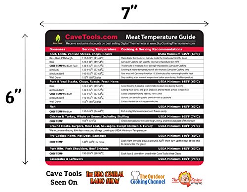 Cave Tools Meat Temperature Food Magnet Sheet for Internal Temperatures Cooking Strategies and Caryover Cook Times - Pitmaster BBQ Accessories for Smokers, Refrigerators and Grills - Small