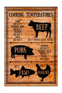 meat internal cooking temperatures magnet sign measurement kitchen conversion magnet sign - cooking chart 6x9 in. wood background meat temperatures