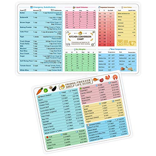 Kitchen Conversion Chart Magnet and Magnetic Fridge Freezer Shelf Life Guide for Cooking, Baking and 35 Common Food Preservation