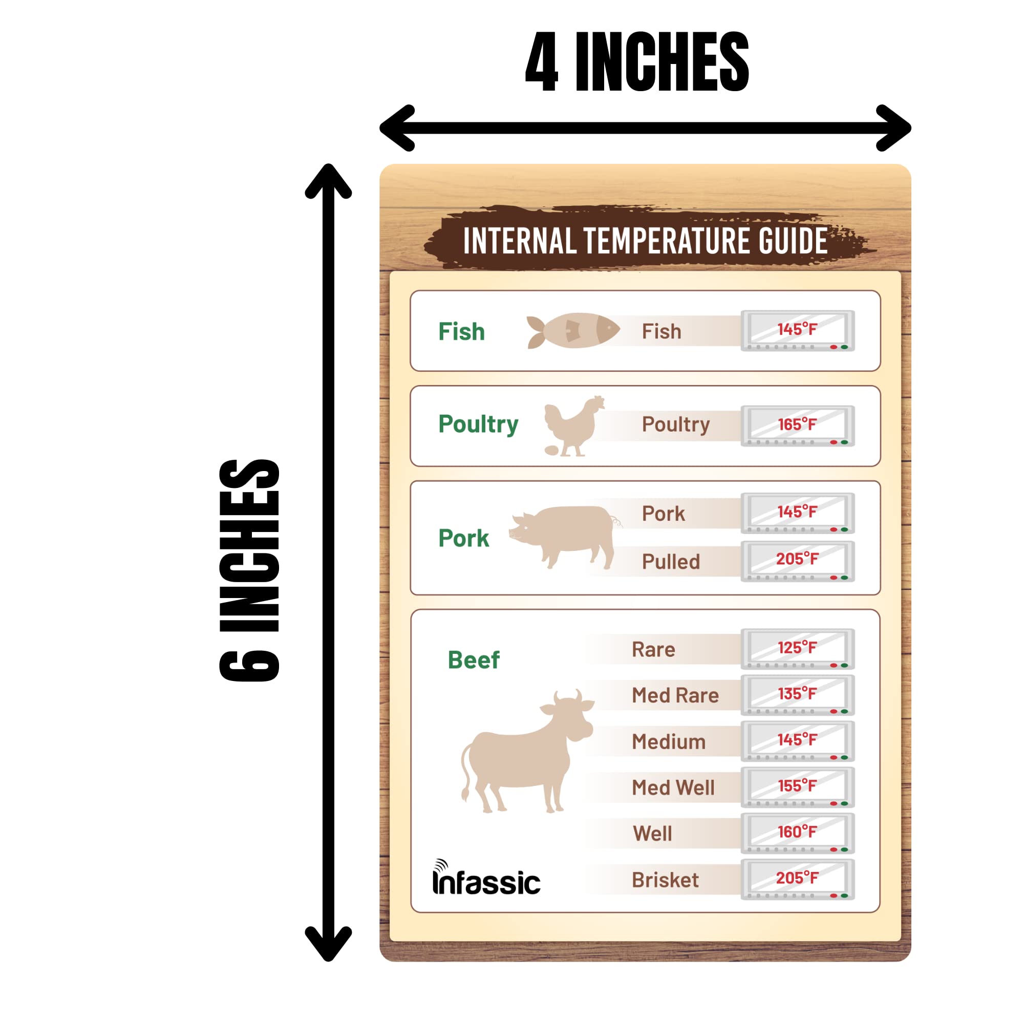 Internal Temperature Guide Magnet - Meat Temperature Chart - Beef, Chicken & Poultry, Fish, Pork - Magnetic Meat Doneness Chart - Brisket, Rare, Medium, Well - Small Meat Cooking Temp Guide - 4” x 6”