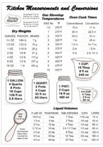 magnetic kitchen measurement and conversion chart refrigerator magnet; measuring 5" x 7" shows dry weights, liquid volumes and temperature settings, fridge recipe baking tools for spices, made in usa