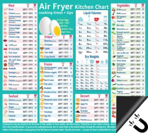 air fryer accessories cooking times cheat sheet kitchen conversion chart fridge magnet guide big text 9”x10” kitchen gift recipe cookbook 90 foods pizza chicken nuggets french fries dessert